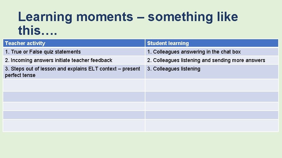 Learning moments – something like this…. Teacher activity Student learning 1. True or False