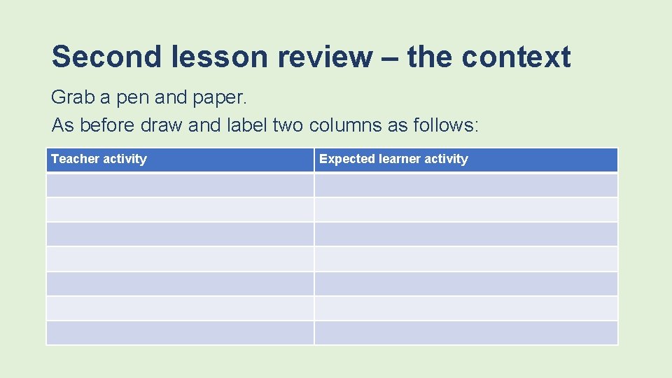 Second lesson review – the context Grab a pen and paper. As before draw