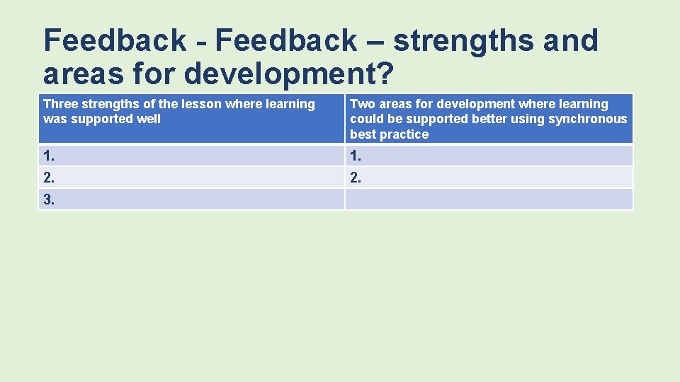 Feedback - Feedback – strengths and areas for development? Three strengths of the lesson