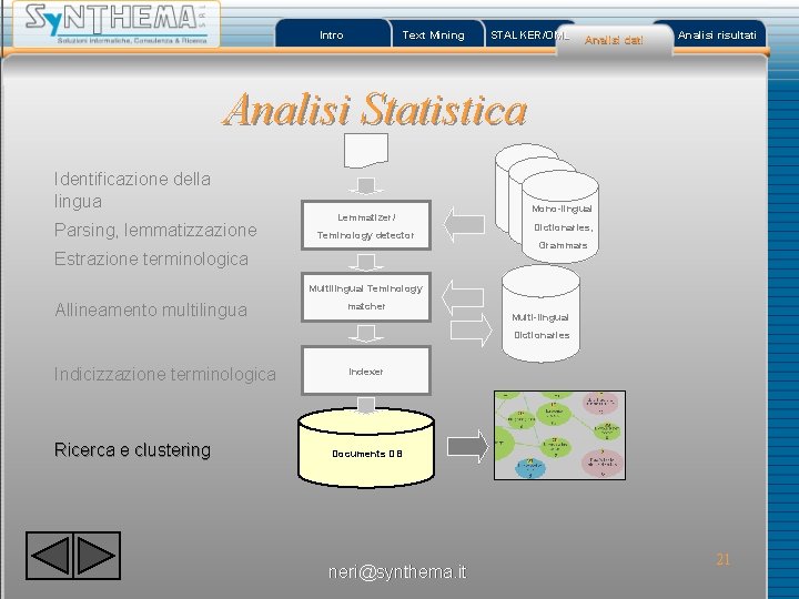 Intro Text Mining STALKER/OML Analisi dati Analisi risultati Analisi Statistica Identificazione della lingua Parsing,
