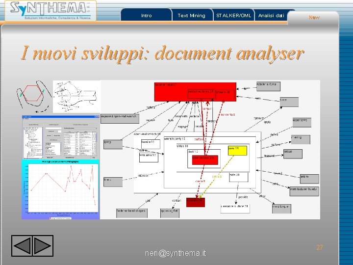 Intro Text Mining STALKER/OML Analisi dati New I nuovi sviluppi: document analyser neri@synthema. it