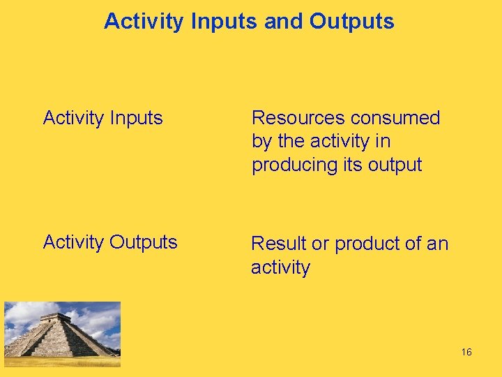 Activity Inputs and Outputs Activity Inputs Resources consumed by the activity in producing its