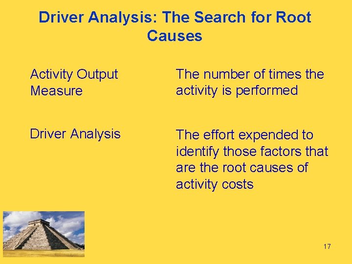 Driver Analysis: The Search for Root Causes Activity Output Measure The number of times