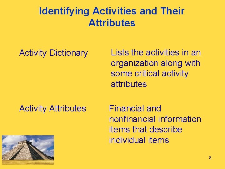Identifying Activities and Their Attributes Activity Dictionary Lists the activities in an organization along