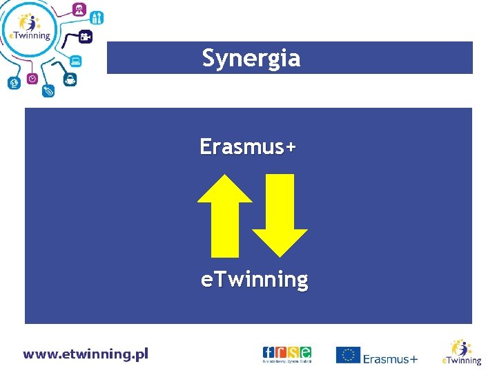 Synergia Erasmus+ e. Twinning 