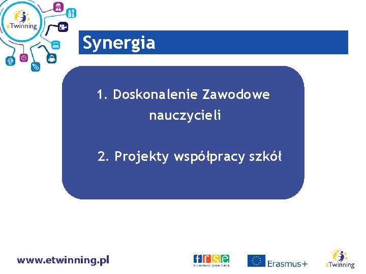 Synergia 1. Doskonalenie Zawodowe nauczycieli 2. Projekty współpracy szkół 