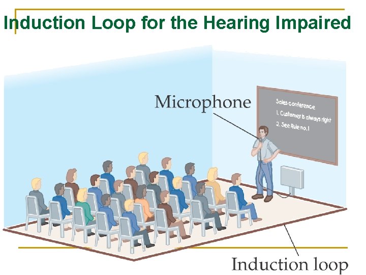 Induction Loop for the Hearing Impaired 