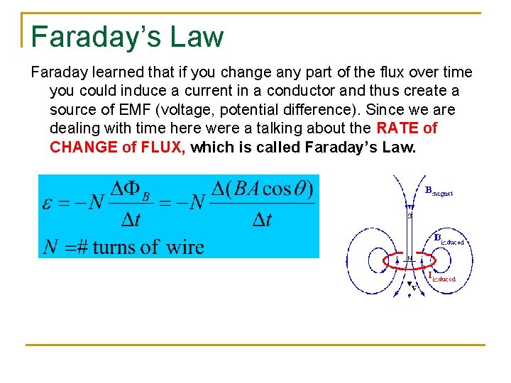 Faraday’s Law Faraday learned that if you change any part of the flux over