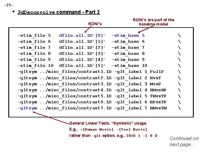 -25 - • 3 d. Deconvolve command - Part 2 RONI’s are part of