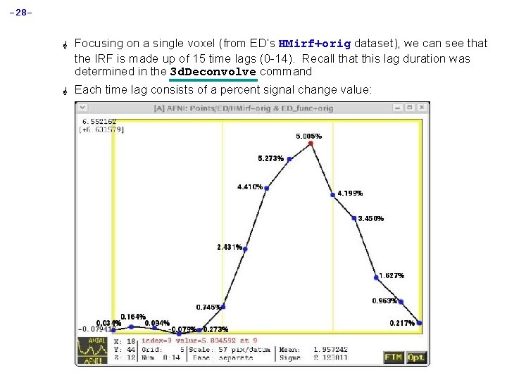 -28 G Focusing on a single voxel (from ED’s HMirf+orig dataset), we can see -28 G Focusing on a single voxel (from ED’s HMirf+orig dataset), we can see