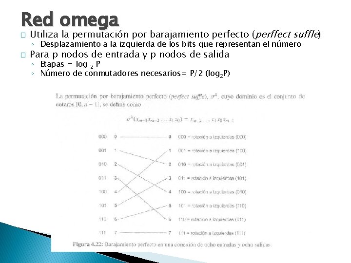 Red omega � Utiliza la permutación por barajamiento perfecto (perffect suffle) ◦ Desplazamiento a