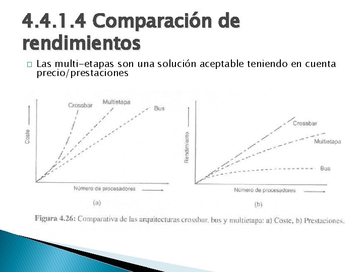 4. 4. 1. 4 Comparación de rendimientos � Las multi-etapas son una solución aceptable