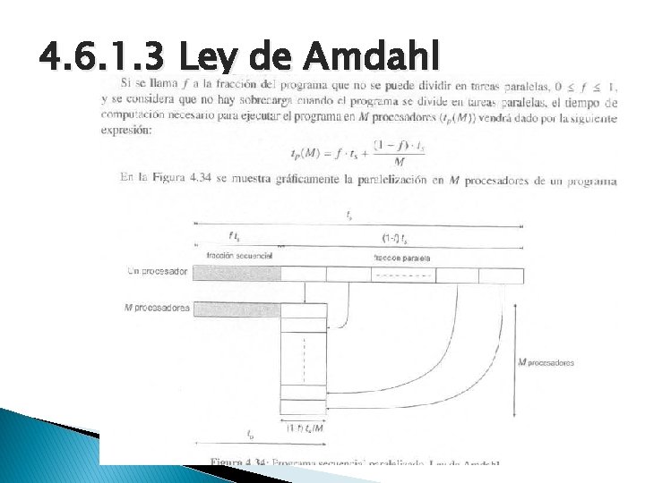 4. 6. 1. 3 Ley de Amdahl 