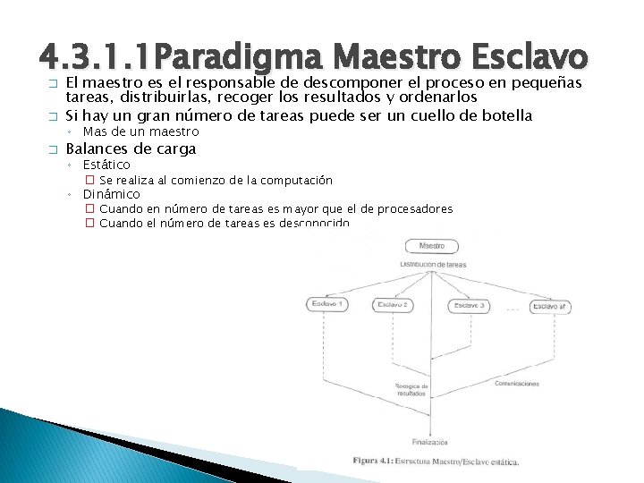 4. 3. 1. 1 Paradigma Maestro Esclavo � � El maestro es el responsable