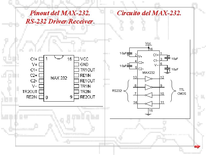 Pinout del MAX-232, RS-232 Driver/Receiver. Circuito del MAX-232. 