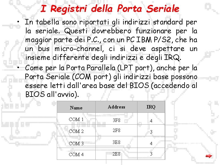 I Registri della Porta Seriale • In tabella sono riportati gli indirizzi standard per