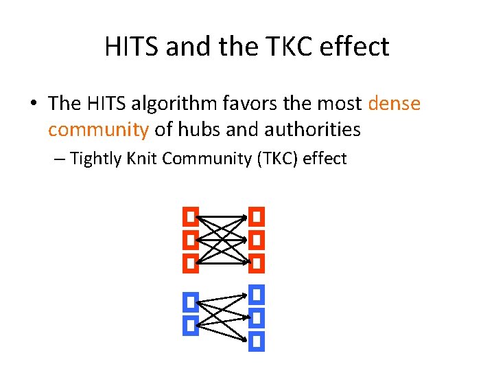 HITS and the TKC effect • The HITS algorithm favors the most dense community