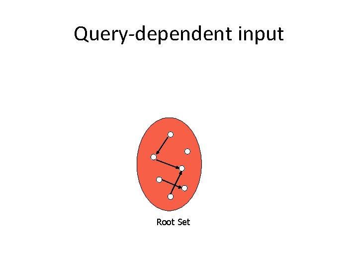 Query-dependent input Root Set 