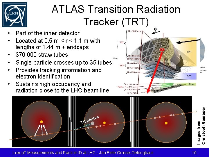 ATLAS Transition Radiation Tracker (TRT) TR on t pho Low p. T Measurements and