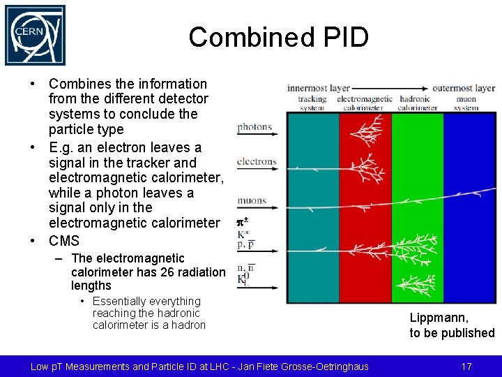 Combined PID • Combines the information from the different detector systems to conclude the