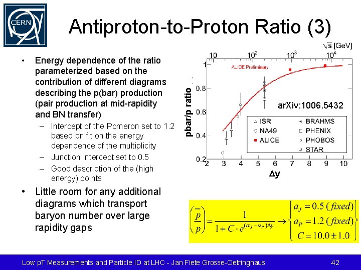  • Energy dependence of the ratio parameterized based on the contribution of different