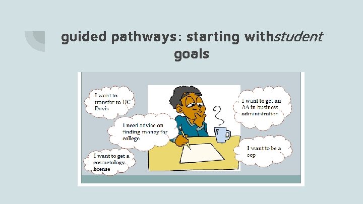 guided pathways: starting withstudent goals 