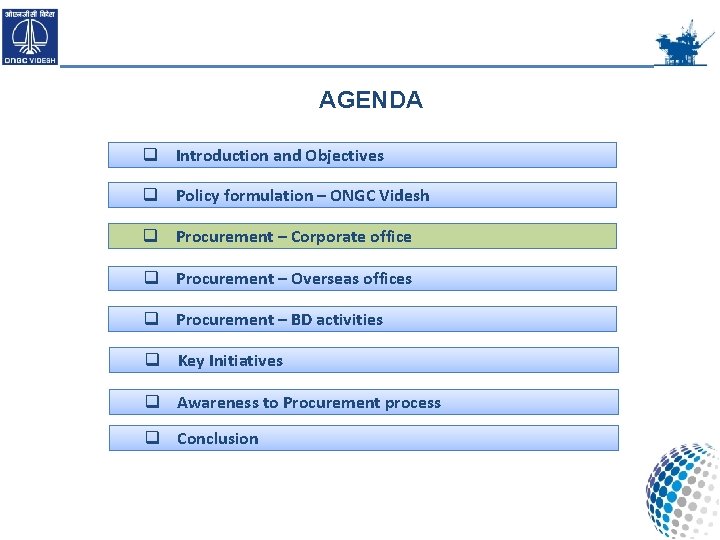 AGENDA q Introduction and Objectives q Policy formulation – ONGC Videsh q Procurement –