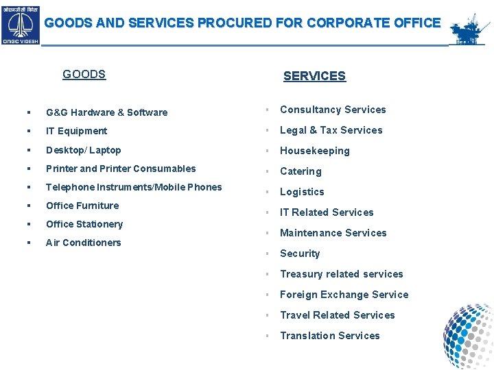 12 GOODS AND SERVICES PROCURED FOR CORPORATE OFFICE GOODS SERVICES § G&G Hardware &