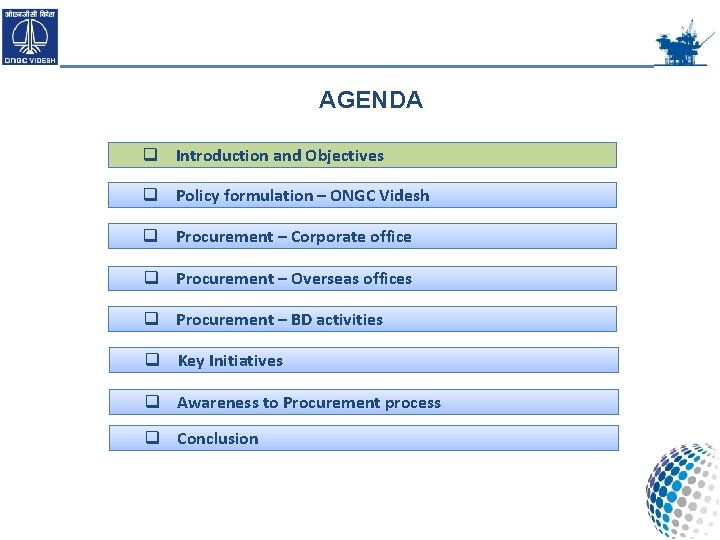 AGENDA q Introduction and Objectives q Policy formulation – ONGC Videsh q Procurement –