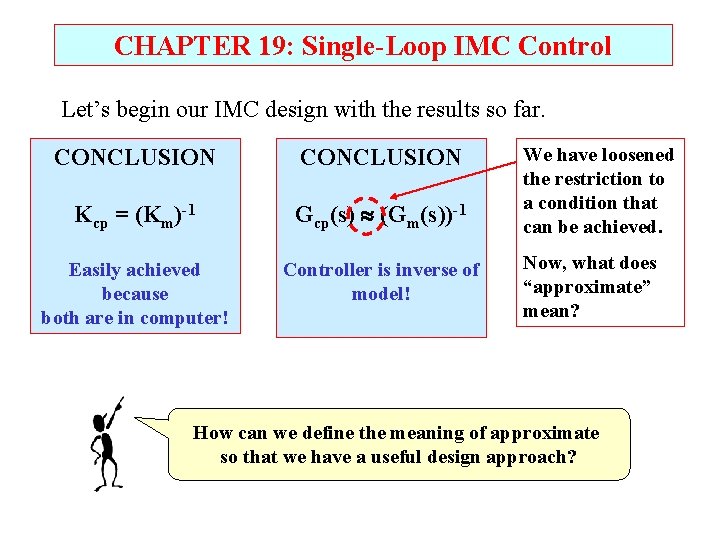 CHAPTER 19: Single-Loop IMC Control Let’s begin our IMC design with the results so CHAPTER 19: Single-Loop IMC Control Let’s begin our IMC design with the results so