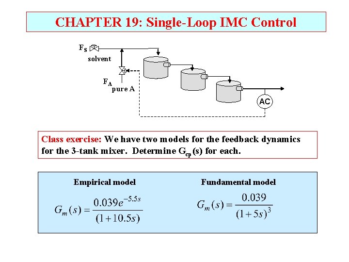 CHAPTER 19: Single-Loop IMC Control FS solvent FA pure A AC Class exercise: We CHAPTER 19: Single-Loop IMC Control FS solvent FA pure A AC Class exercise: We