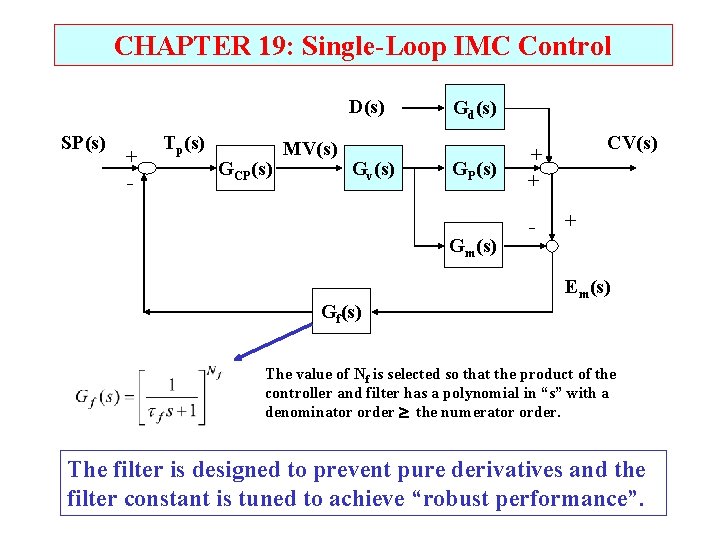CHAPTER 19: Single-Loop IMC Control D(s) SP(s) + - Tp(s) GCP(s) MV(s) Gv(s) Gd(s) CHAPTER 19: Single-Loop IMC Control D(s) SP(s) + - Tp(s) GCP(s) MV(s) Gv(s) Gd(s)