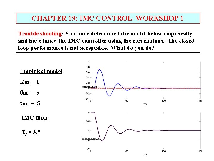 CHAPTER 19: IMC CONTROL WORKSHOP 1 Trouble shooting: You have determined the model below CHAPTER 19: IMC CONTROL WORKSHOP 1 Trouble shooting: You have determined the model below