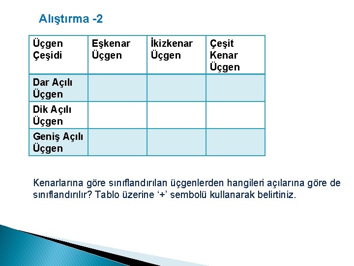 Alıştırma -2 Üçgen Çeşidi Eşkenar Üçgen İkizkenar Üçgen Çeşit Kenar Üçgen Dar Açılı Üçgen