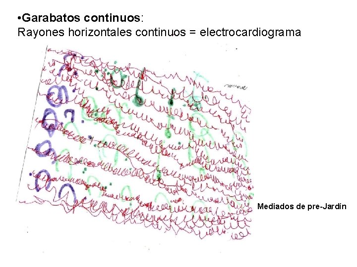  • Garabatos continuos: Rayones horizontales continuos = electrocardiograma Mediados de pre-Jardín 