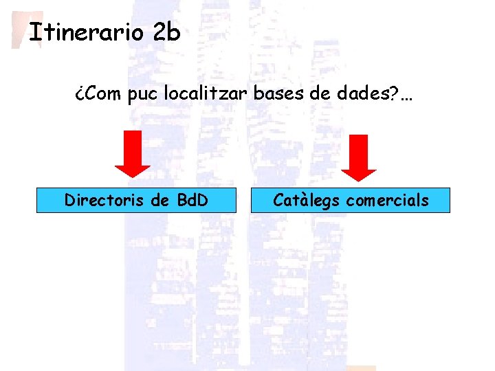 Itinerario 2 b ¿Com puc localitzar bases de dades? … Directoris de Bd. D