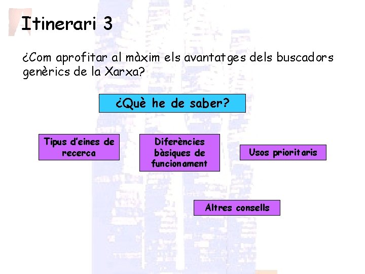 Itinerari 3 ¿Com aprofitar al màxim els avantatges dels buscadors genèrics de la Xarxa?