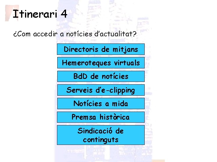 Itinerari 4 ¿Com accedir a notícies d’actualitat? Directoris de mitjans Hemeroteques virtuals Bd. D