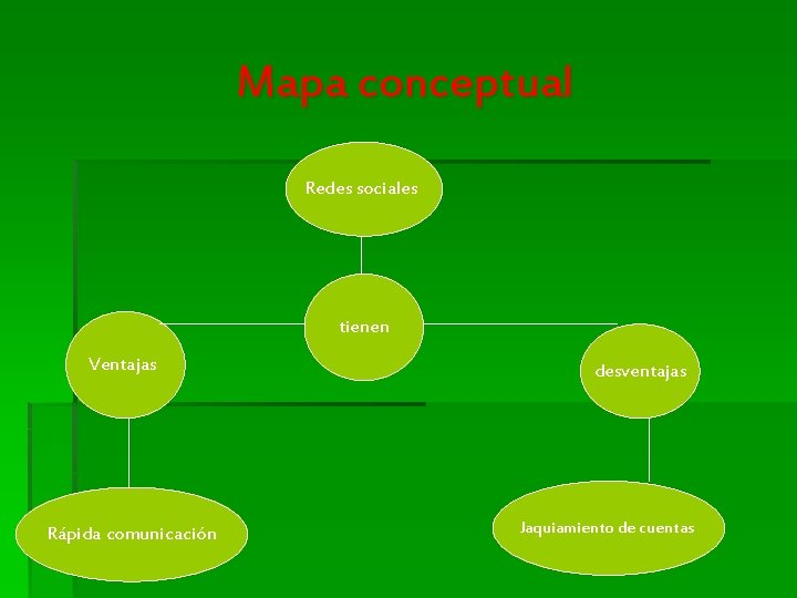 Mapa conceptual Redes sociales tienen Ventajas Rápida comunicación desventajas Jaquiamiento de cuentas 