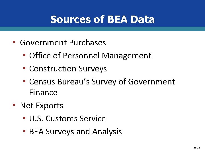 Sources of BEA Data • Government Purchases • Office of Personnel Management • Construction