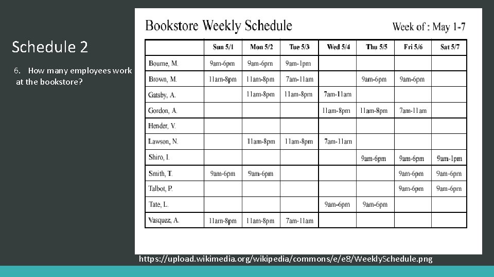 Schedule 2 6. How many employees work at the bookstore? https: //upload. wikimedia. org/wikipedia/commons/e/e