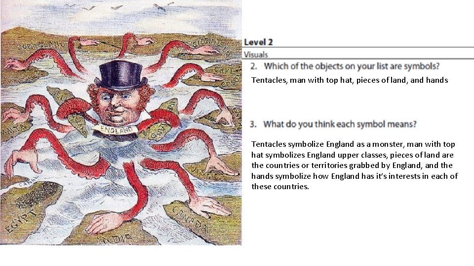 Tentacles, man with top hat, pieces of land, and hands Tentacles symbolize England as