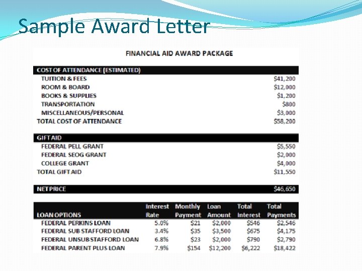 Sample Award Letter 