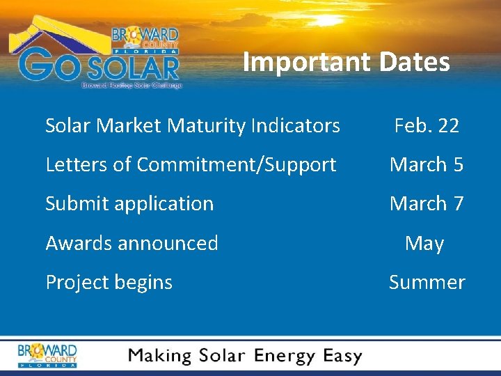 Important Dates Solar Market Maturity Indicators Feb. 22 Letters of Commitment/Support March 5 Submit