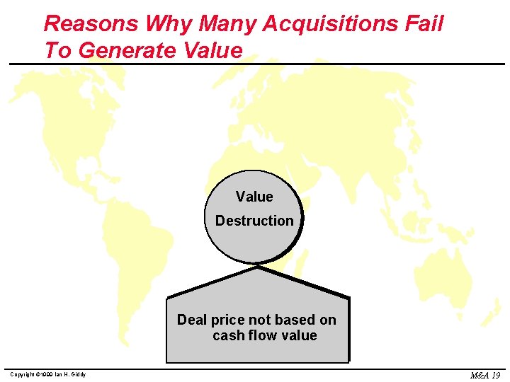 Reasons Why Many Acquisitions Fail To Generate Value Destruction Deal price not based on