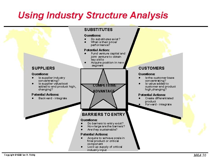 Using Industry Structure Analysis SUBSTITUTES Questions: l l Do substitutes exist? What is their