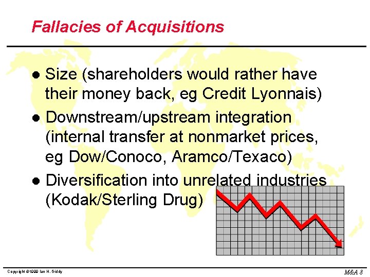Fallacies of Acquisitions Size (shareholders would rather have their money back, eg Credit Lyonnais)