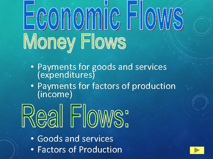 • Payments for goods and services (expenditures) • Payments for factors of production