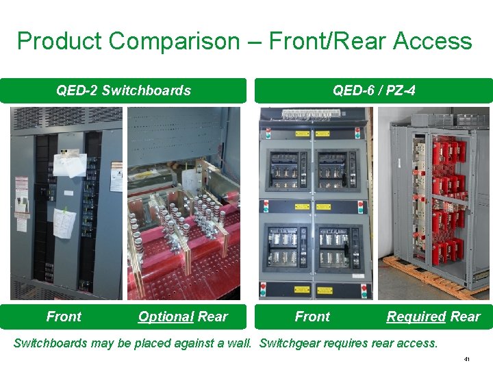 Product Comparison – Front/Rear Access QED-2 Switchboards Front Optional Rear QED-6 / PZ-4 Front