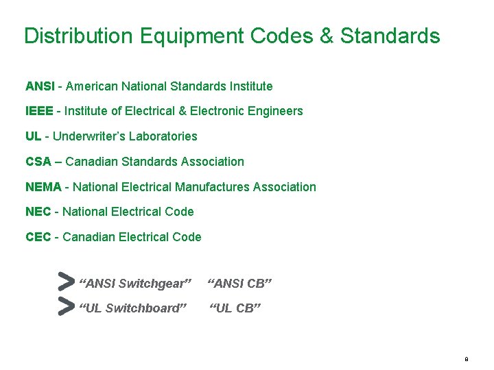 Distribution Equipment Codes & Standards ANSI - American National Standards Institute IEEE - Institute